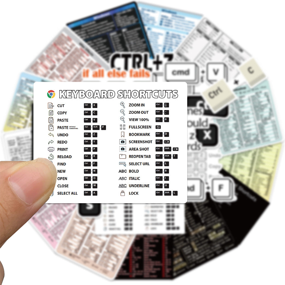 30pcs Hot Key Stickers